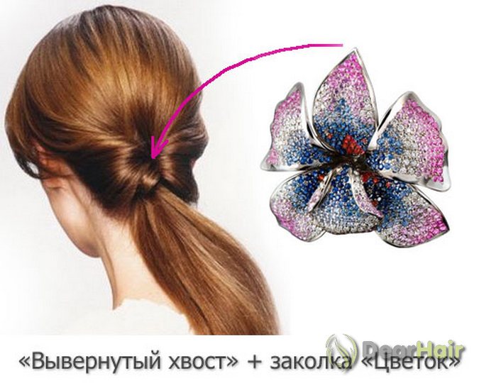 Как сделать хвост с заколкой Как сделать хвост с заколкой