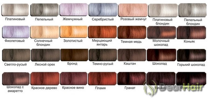 Капус краска для волос палитра цветов по номерам с названием цвета фото